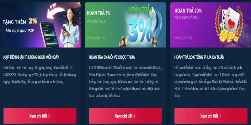 Ưu đãi hoàn trả và nạp lại M98VN