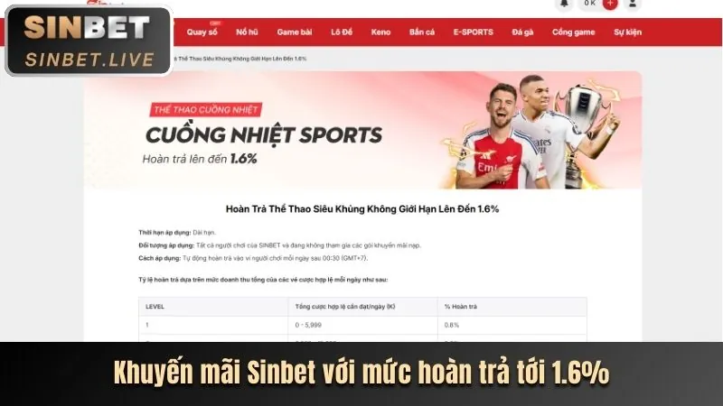 Quà tặng đăng ký M98VN
